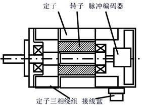 91短视频破解版电机