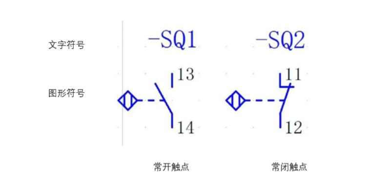 什么是接近开关91短视频污软件APP?接近开关的性能特点、种类、用途