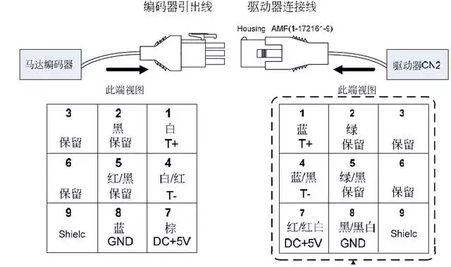 91短视频破解版电机
