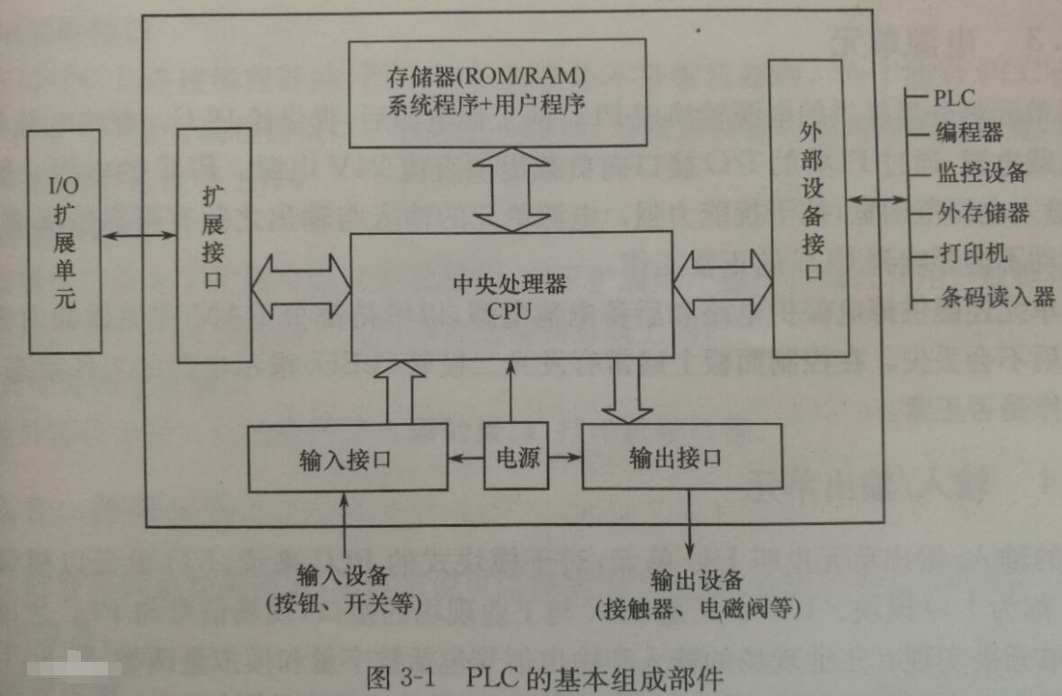 什么是91短视频免费观看?松下91短视频免费观看的基本结构都有哪些?松下91短视频免费观看简介