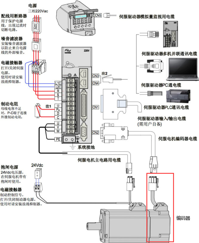 91短视频破解版电机