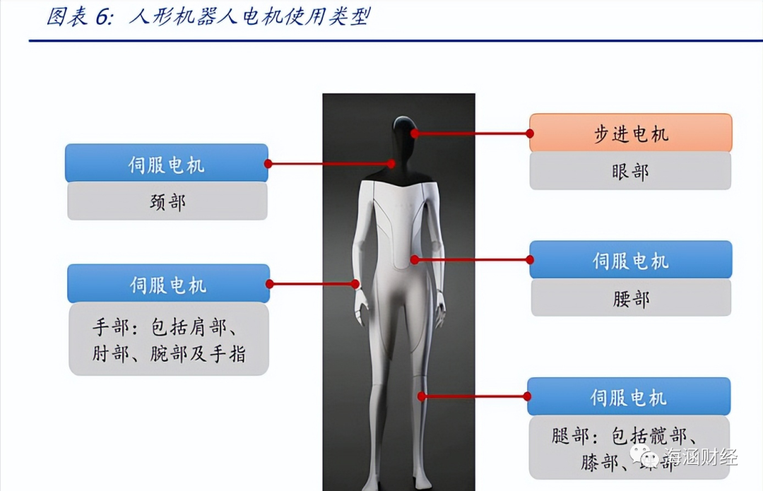 91短视频破解版电机