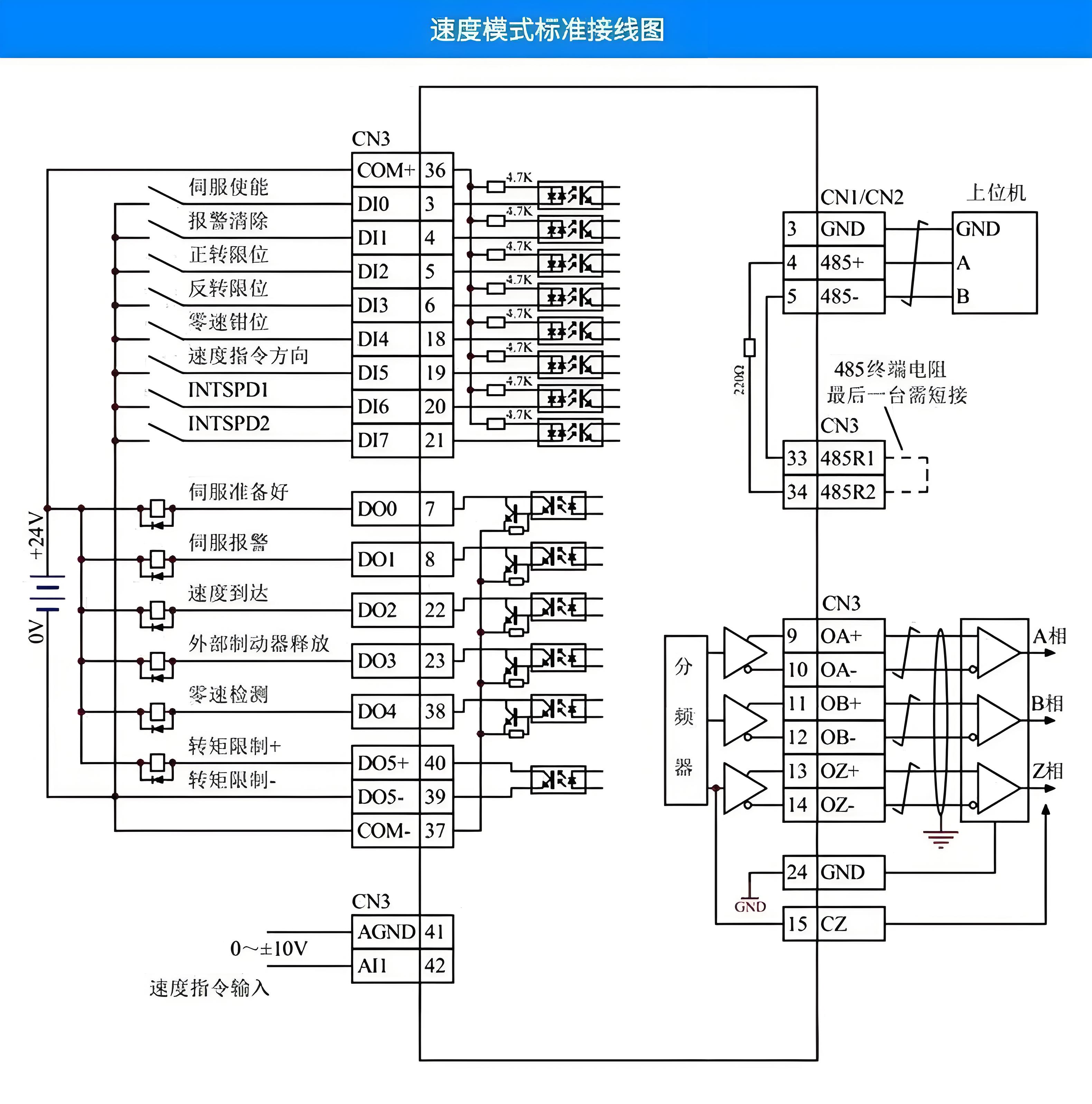 松下91短视频破解版电机刹车线怎么接?松下91短视频破解版电机刹车线怎么接图解